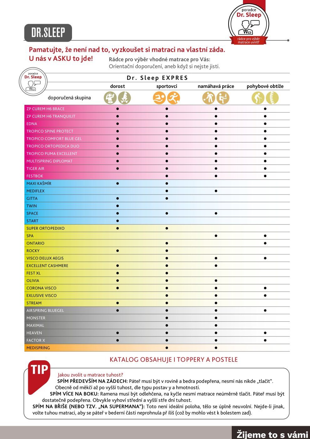ASKO NÁBYTEK leták - Nakažlivě dobrý spánek ASKO strana 3