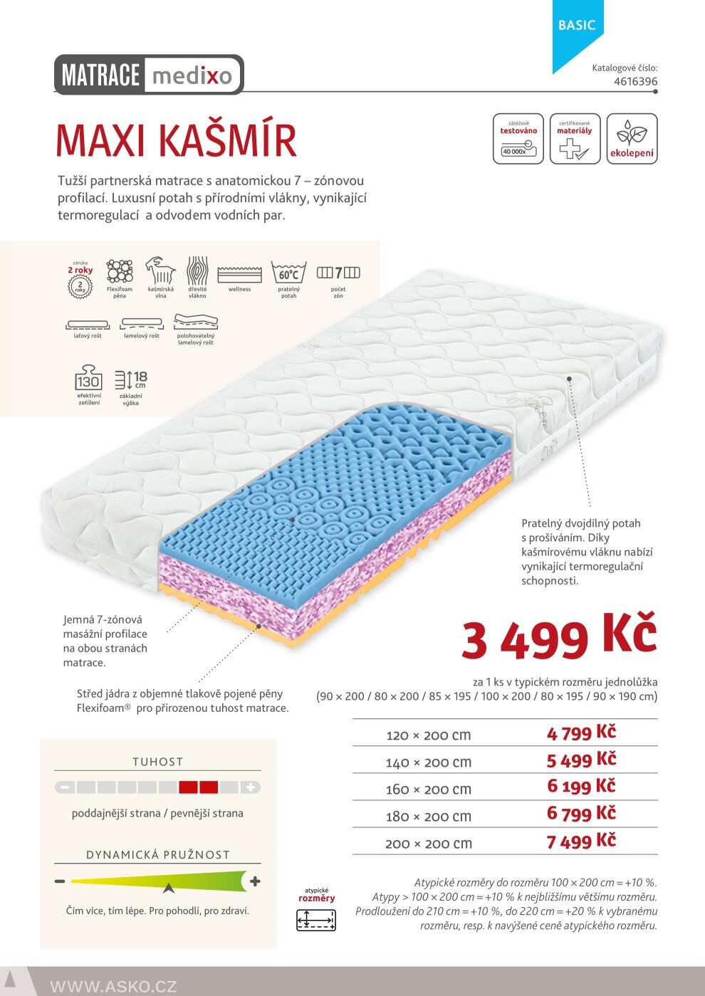 ASKO NÁBYTEK leták - Nakažlivě dobrý spánek ASKO strana 22