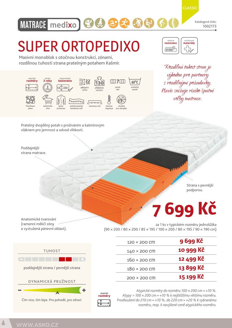 ASKO NÁBYTEK leták - Nakažlivě dobrý spánek ASKO strana 28