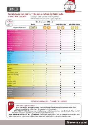 ASKO NÁBYTEK leták - Nakažlivě dobrý spánek strana 3