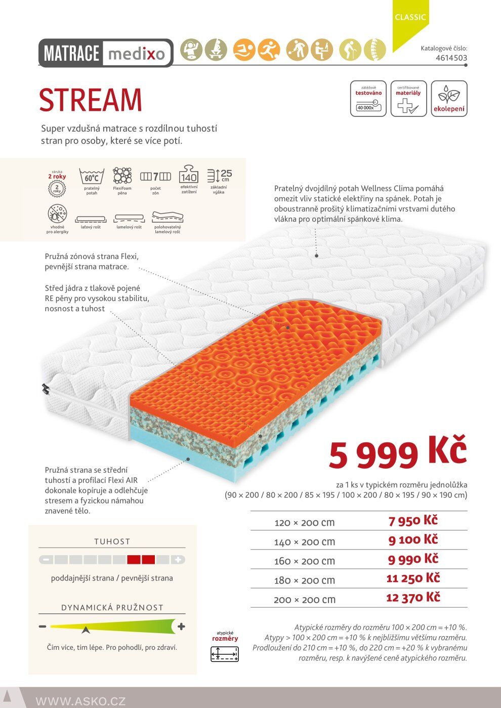 ASKO NÁBYTEK leták - Nakažlivě dobrý spánek ASKO strana 38