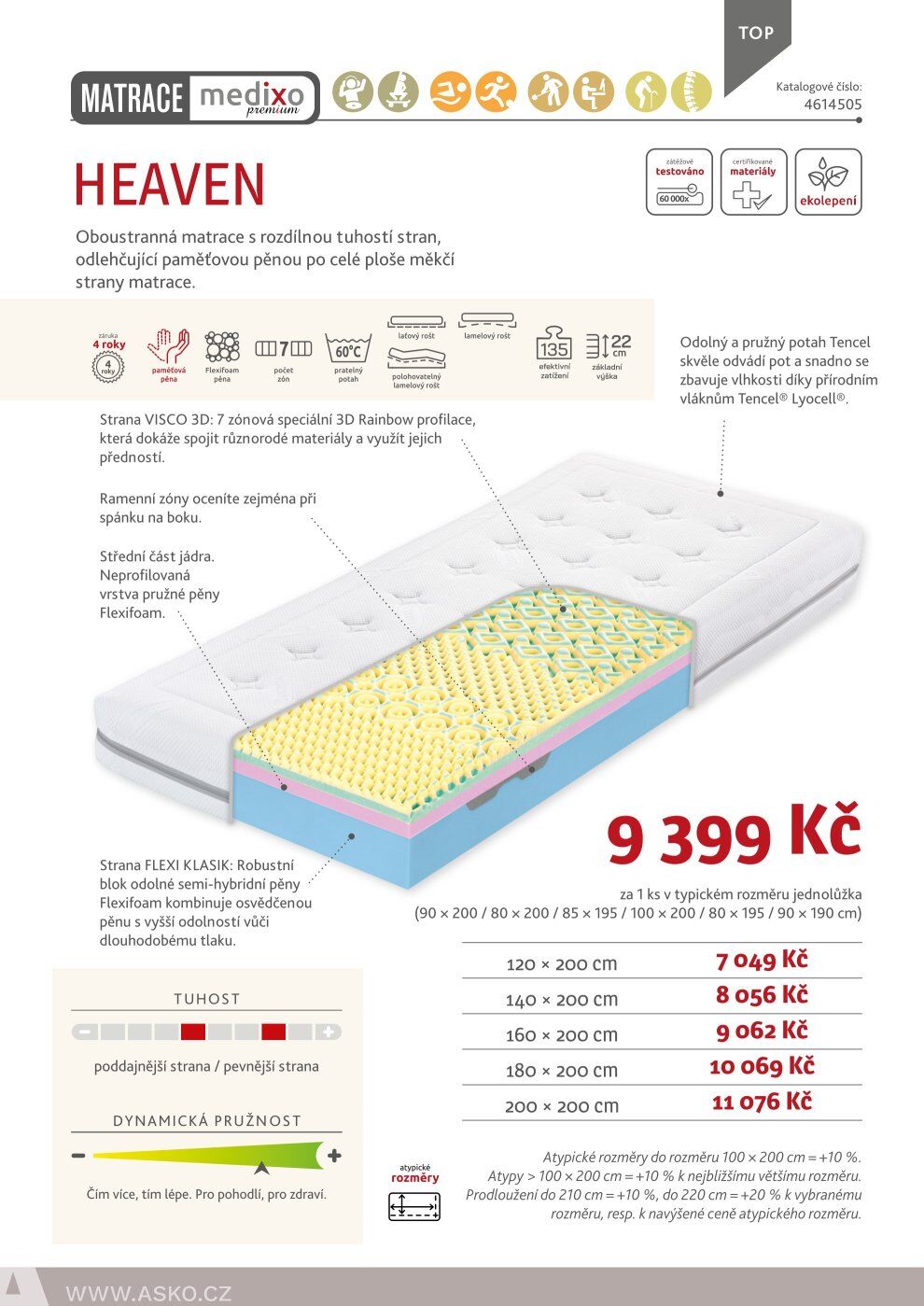 ASKO NÁBYTEK leták - Nakažlivě dobrý spánek ASKO strana 42