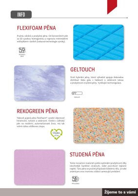 ASKO NÁBYTEK leták - Nakažlivě dobrý spánek strana 7