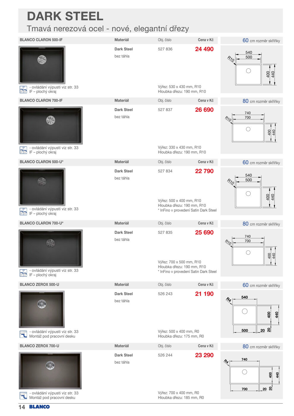 ASKO nábytek leták - Blanco ASKO strana 14