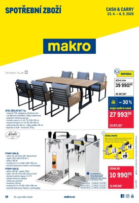 aktuální leták Makro 23.4.2025-6.5.2025