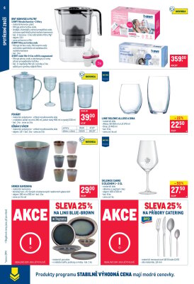 aktuální leták Makro 18.6.2025-1.7.2025