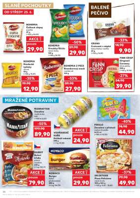 aktuální leták Kaufland 25.6.2025-1.7.2025