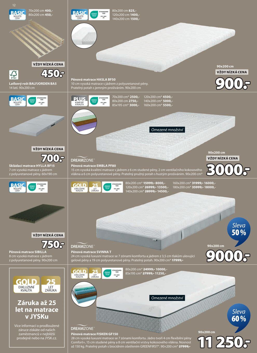 Jysk leták Jysk strana 13