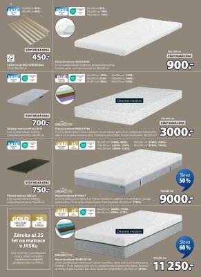 Jysk leták strana 13