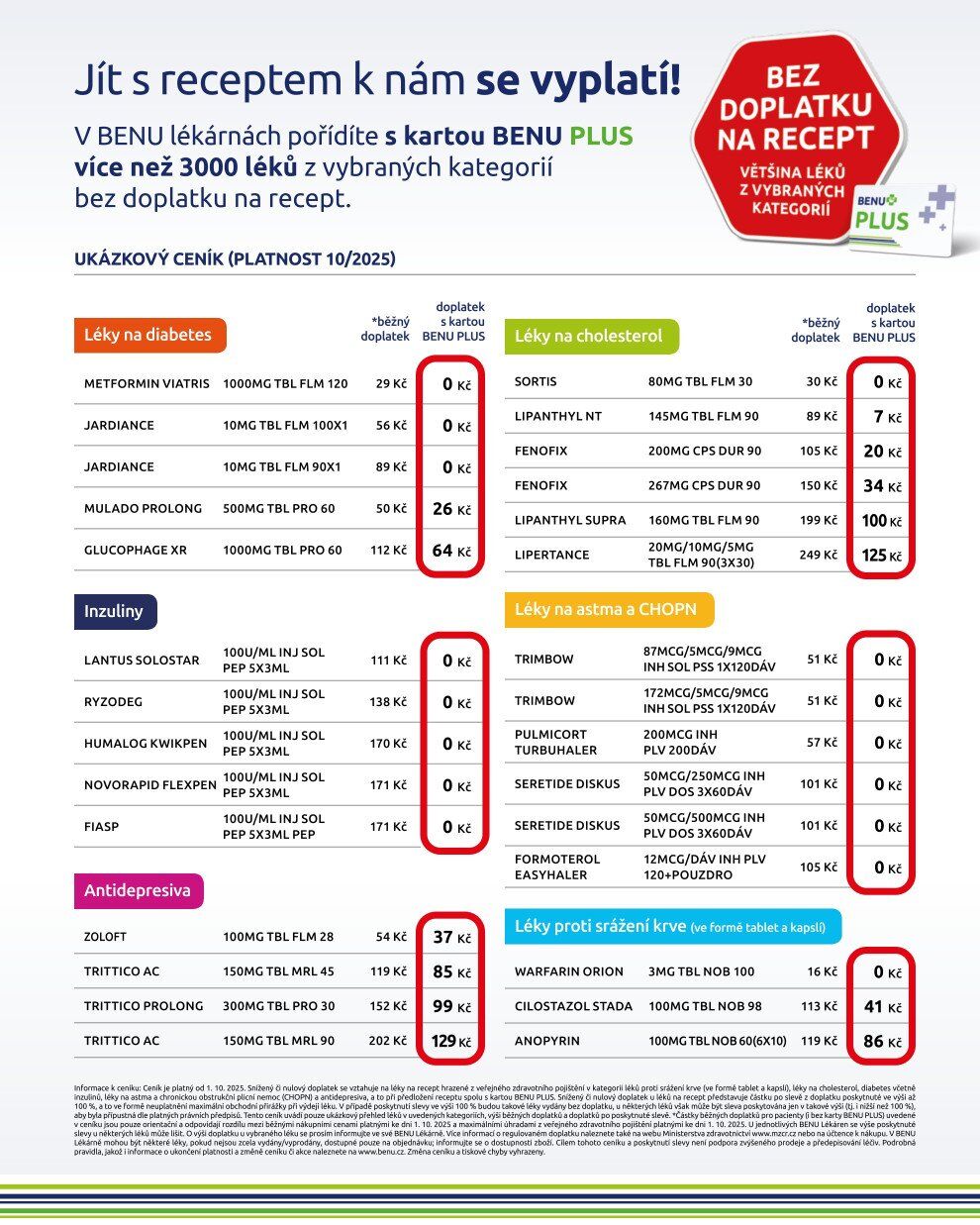BENU Lékárna leták BENU Lékárna strana 23
