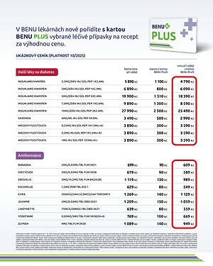 BENU Lékárna leták strana 24