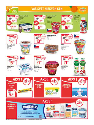 Globus leták Praha - Čakovice strana 18