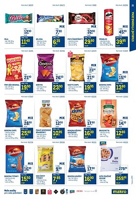 aktuální leták Makro 19.11.2026-27.1.2027