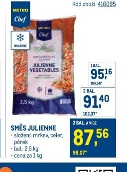 Směs julienne