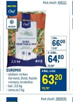 EUROMIX