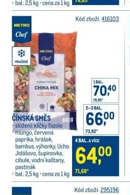 ČÍNSKÁ SMĚS