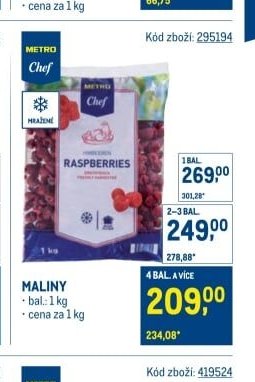 MALINY