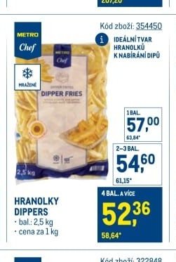 HRANOLKY DIPPERS