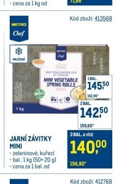 JARNÍ ZÁVITKY MINI