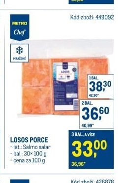 Losos porce
