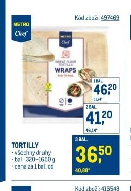 TORTILLY