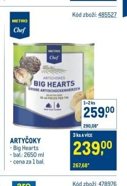 ARTYČOKY