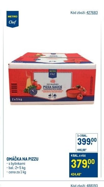 OMÁČKA NA PIZZU
