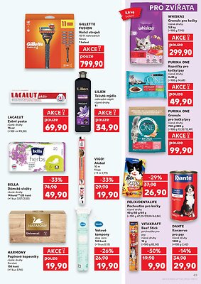 aktuální leták Kaufland 14.1.2026-20.1.2026