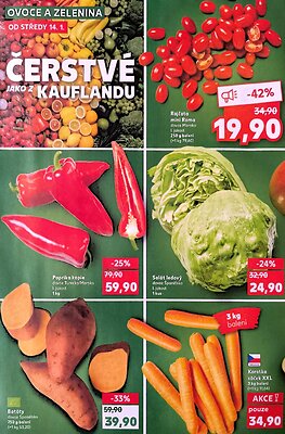 aktuální leták Kaufland 14.1.2026-20.1.2026
