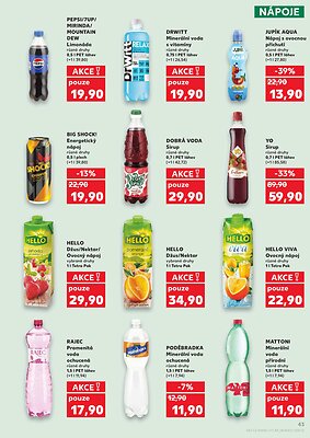 aktuální leták Kaufland 21.1.2026-27.1.2026