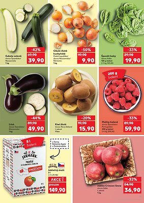 aktuální leták Kaufland 29.4.2026-5.5.2026