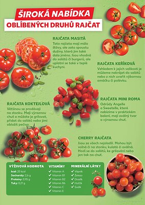 aktuální leták Kaufland 29.4.2026-5.5.2026