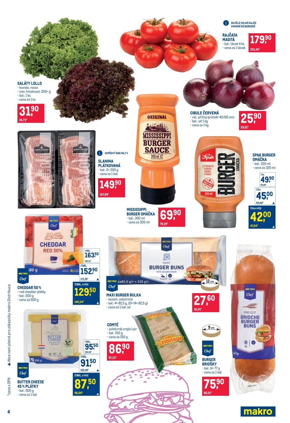 Makro leták - Potraviny Makro strana 4