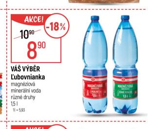 Váš výběr Ľubovnianka minerální voda