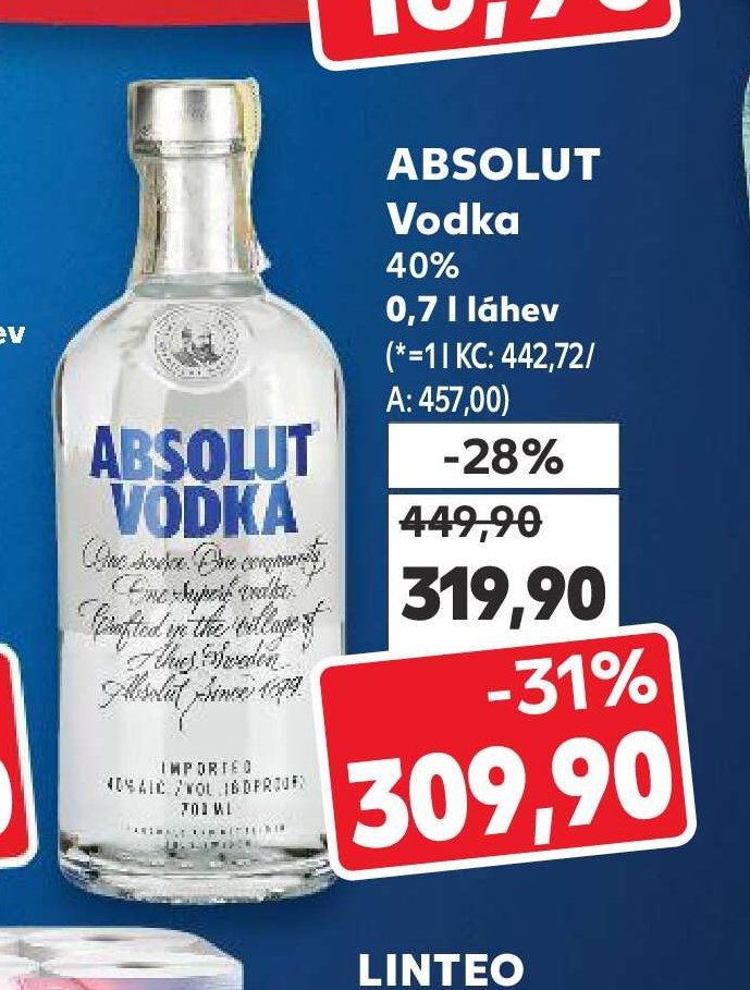 Absolut Vodka