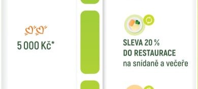 SLEVA 20 % DO RESTAURACE na snídaně a večeře