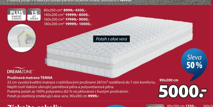 Pružinová matrace TENNA