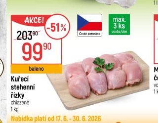 Kuřecí stehenní řízky - Globus aktualniletaky.eu
