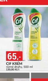 CIF KRÉM