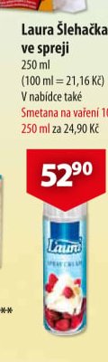 Laura Šlehačka ve spreji