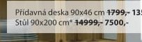 Stůl