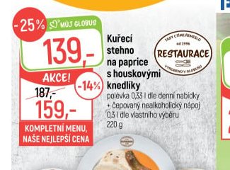 Kuřecí stehno na paprice s houskovými knedlíky