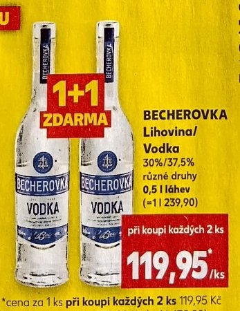 Becherovka Lihovina/Vodka