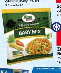Zeleninová směs Baby mix