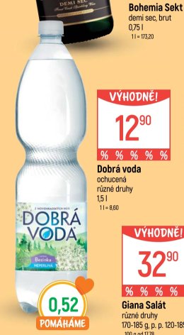 Dobrá voda ochucená