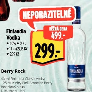 Finlandia Vodka