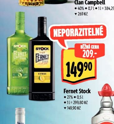 Fernet Stock