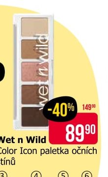 Wet n Wild Color Icon paletka očních stínů