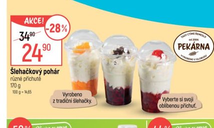 Šlehačkový pohár - Globus aktualniletaky.eu