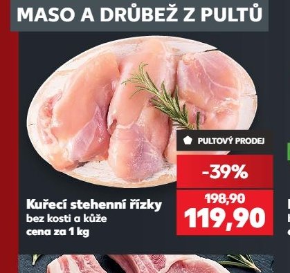 Kuřecí stehenní řízky